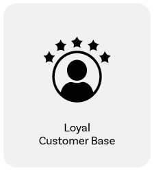 Loyal-Customer-Base