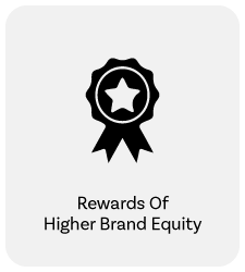 Rewards-Of-Higher-Brand-Equity
